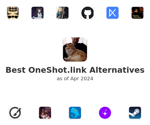 Best OneShot.link Alternatives