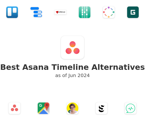 Best Asana Timeline Alternatives