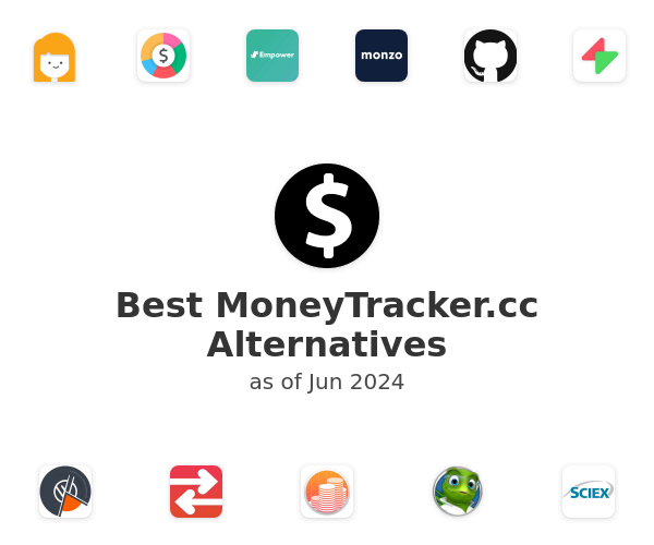 Best MoneyTracker.cc Alternatives