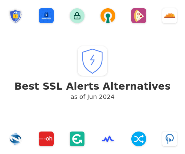 Best SSL Alerts Alternatives