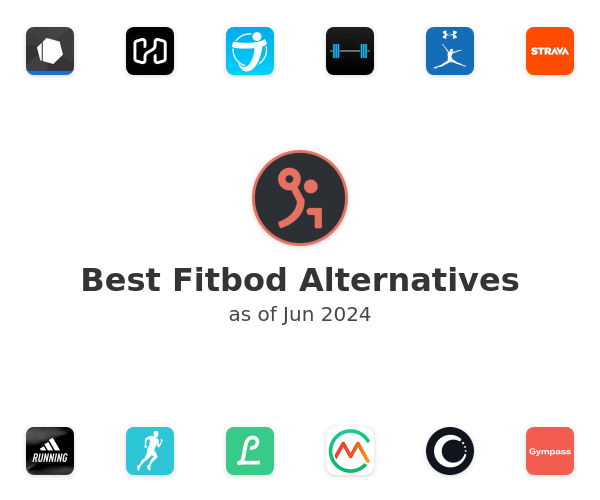 Best Fitbod Alternatives