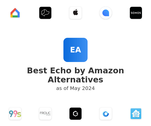 Best Echo by Amazon Alternatives