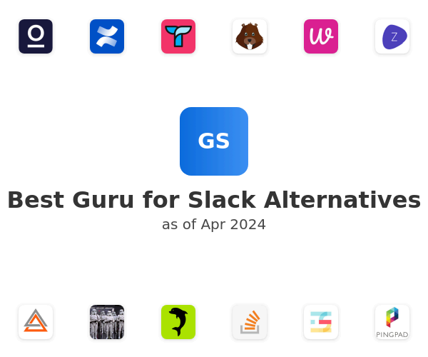 Best Guru for Slack Alternatives