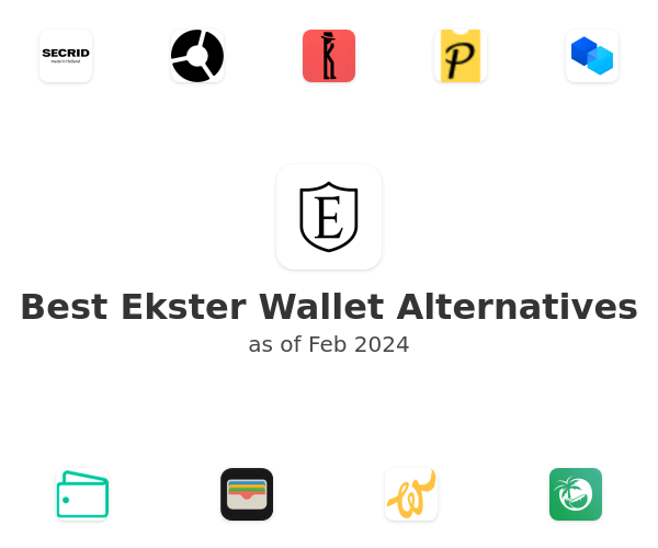 Best Ekster Wallet Alternatives