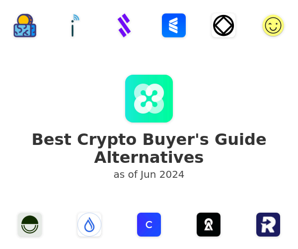 Best Crypto Buyer's Guide Alternatives