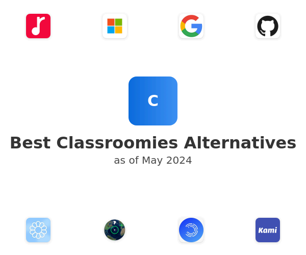 Best Classroomies Alternatives