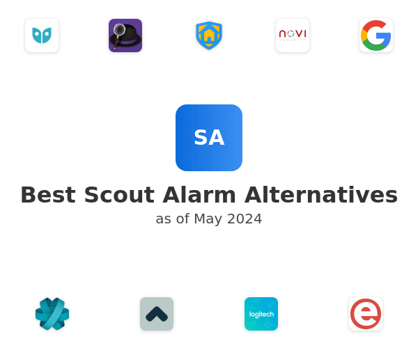 Best Scout Alarm Alternatives