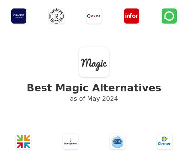 Best Magic Alternatives