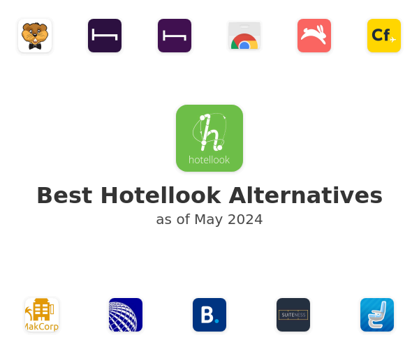 Best Hotellook Alternatives