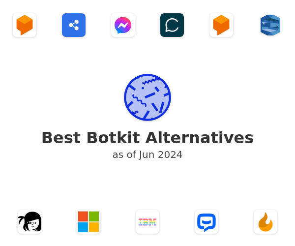 Best Botkit Alternatives