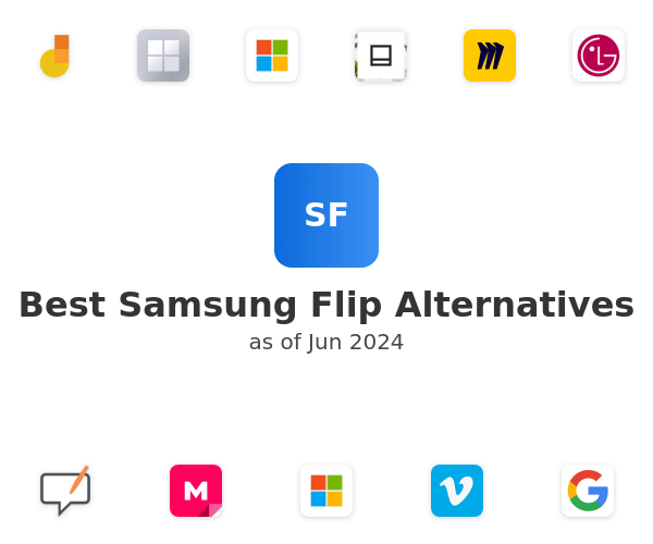 Best Samsung Flip Alternatives