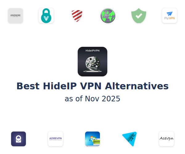 Best HideIP VPN Alternatives