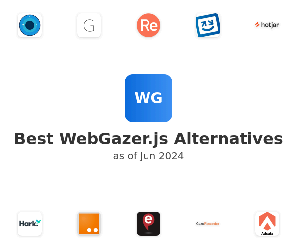 Best WebGazer.js Alternatives