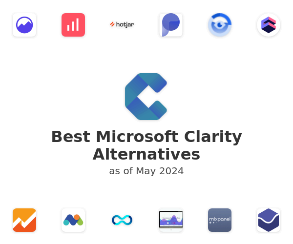 Best Microsoft Clarity Alternatives