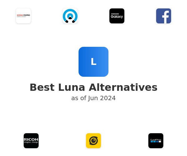 Best Luna Alternatives