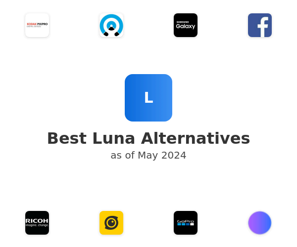Best Luna Alternatives