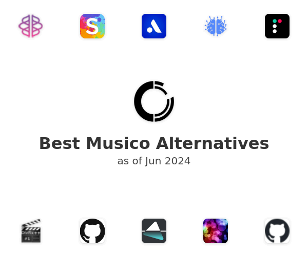Best Musico Alternatives