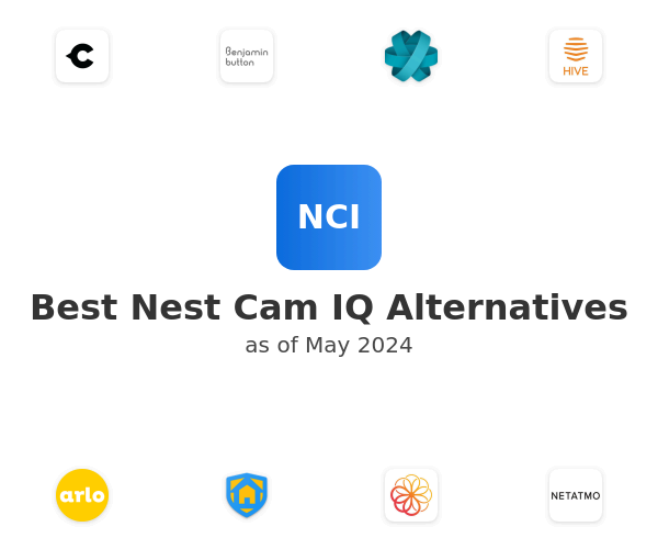 Best Nest Cam IQ Alternatives
