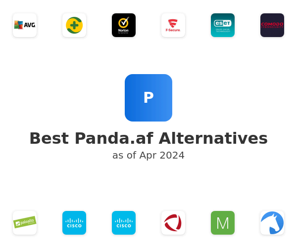 Best Panda.af Alternatives