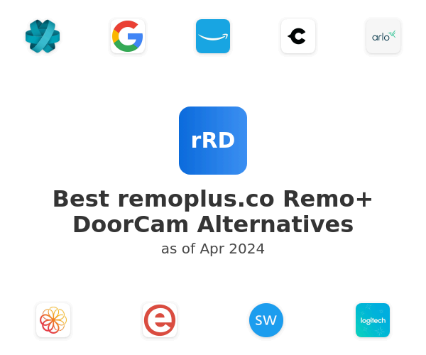 Best remoplus.co Remo+ DoorCam Alternatives