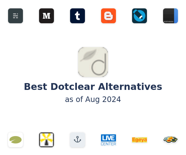Best Dotclear Alternatives