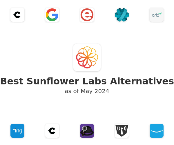 Best Sunflower Labs Alternatives