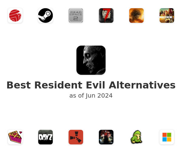 Best Resident Evil Alternatives