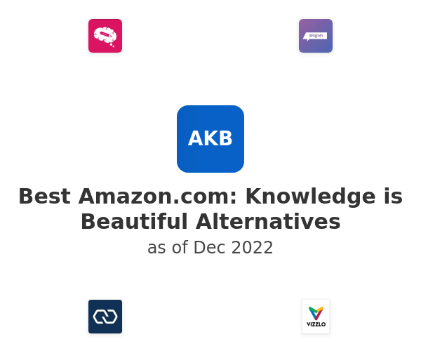 Best Amazon.com: Knowledge is Beautiful Alternatives