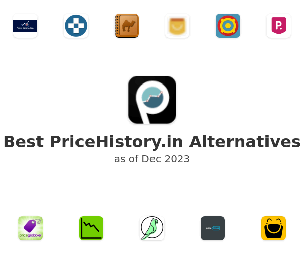 Best PriceHistory.in Alternatives