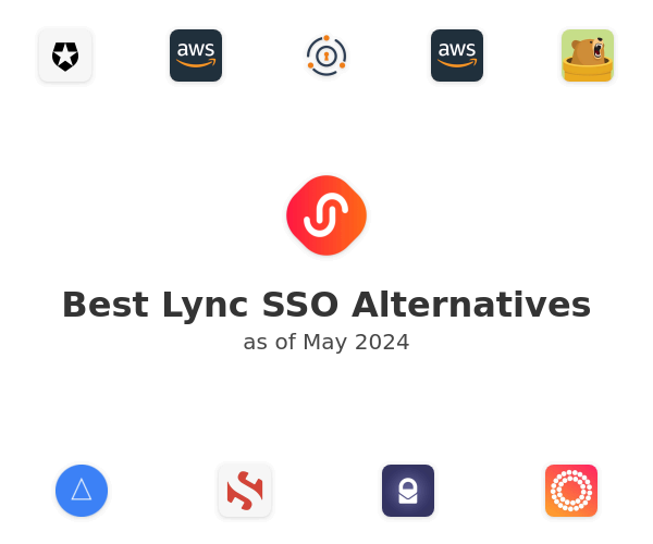 Best Lync SSO Alternatives