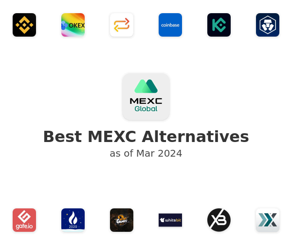 Best MEXC Alternatives