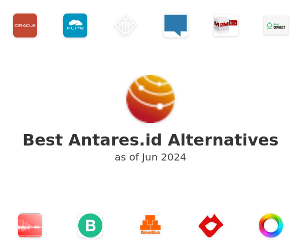 Best Antares.id Alternatives