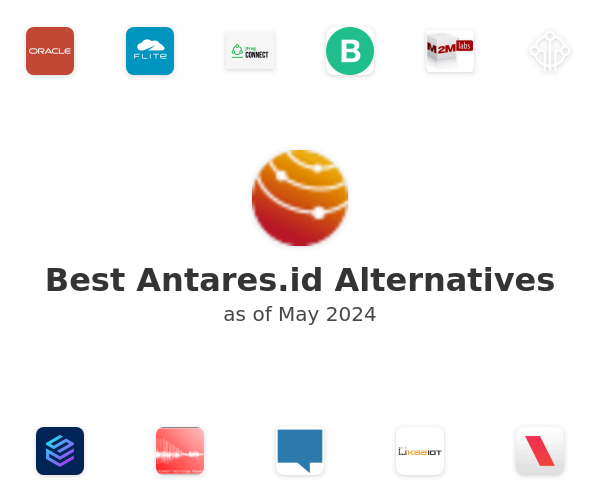 Best Antares.id Alternatives