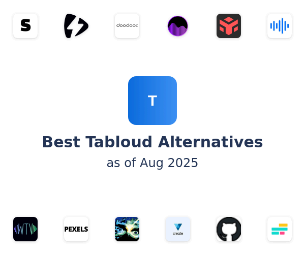 Best Tabloud Alternatives