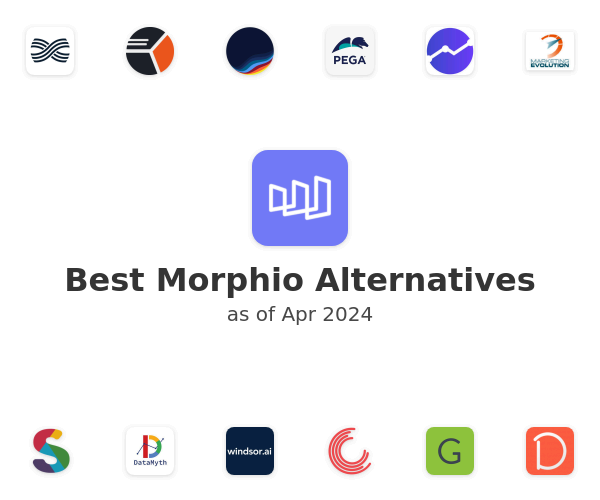 Best Morphio Alternatives