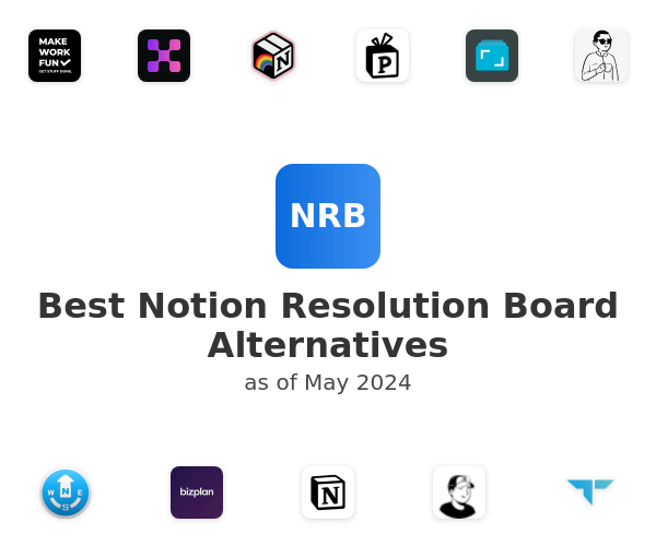 Best Notion Resolution Board Alternatives