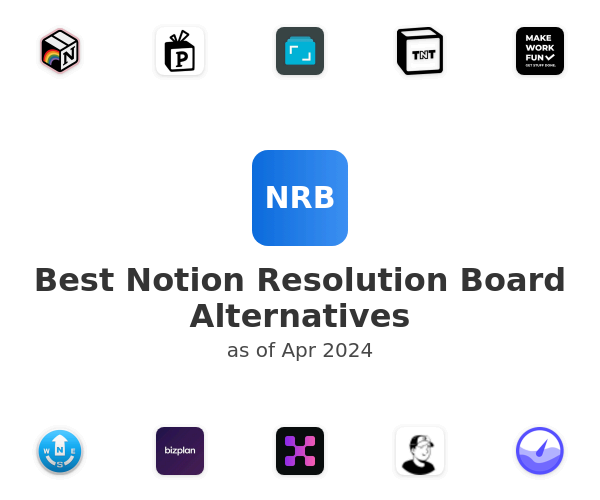 Best Notion Resolution Board Alternatives