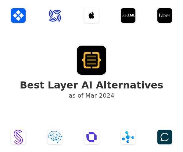 Best Layer AI Alternatives