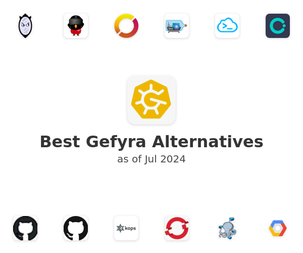 Best Gefyra Alternatives