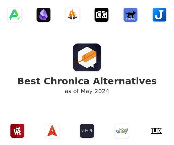 Best Chronica Alternatives