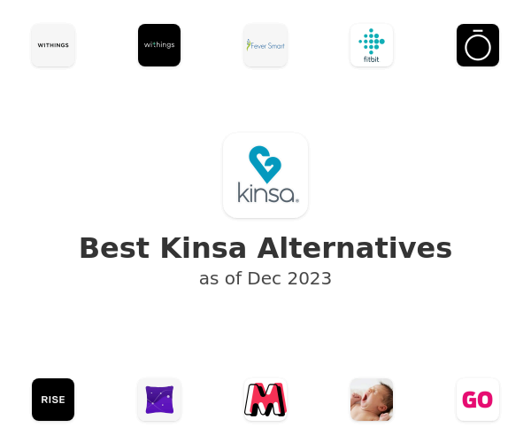 Best Kinsa Alternatives