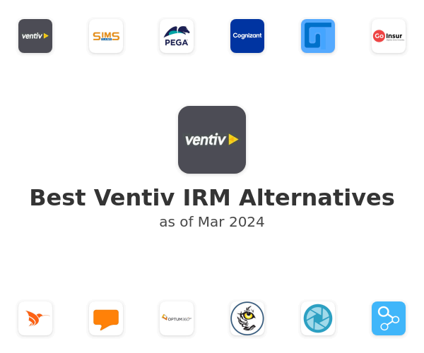 Best Ventiv IRM Alternatives