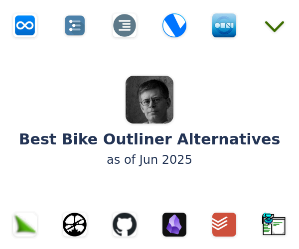 Best Bike Outliner Alternatives