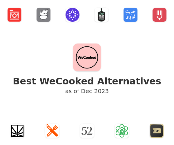 Best WeCooked Alternatives