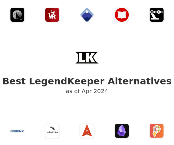 Best LegendKeeper Alternatives
