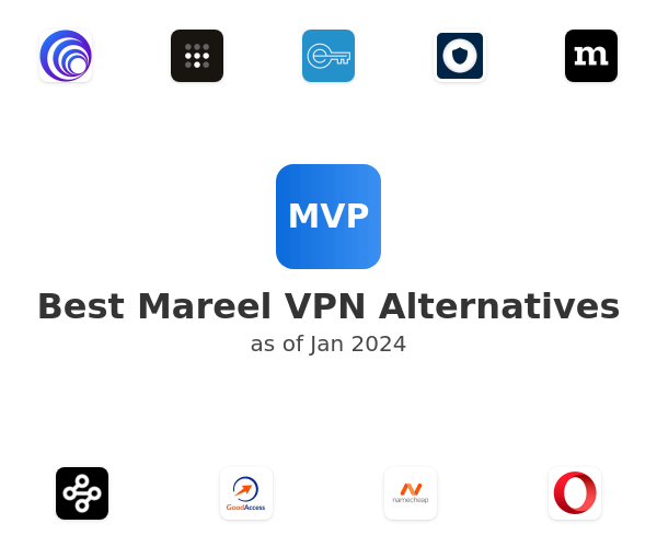 Best Mareel VPN Alternatives