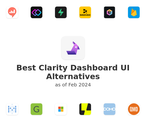 Best Clarity Dashboard UI Alternatives