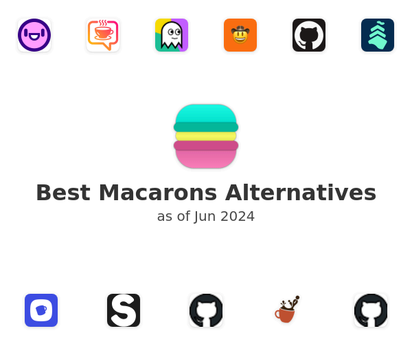 Best Macarons Alternatives