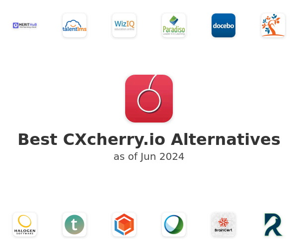 Best CXcherry.io Alternatives