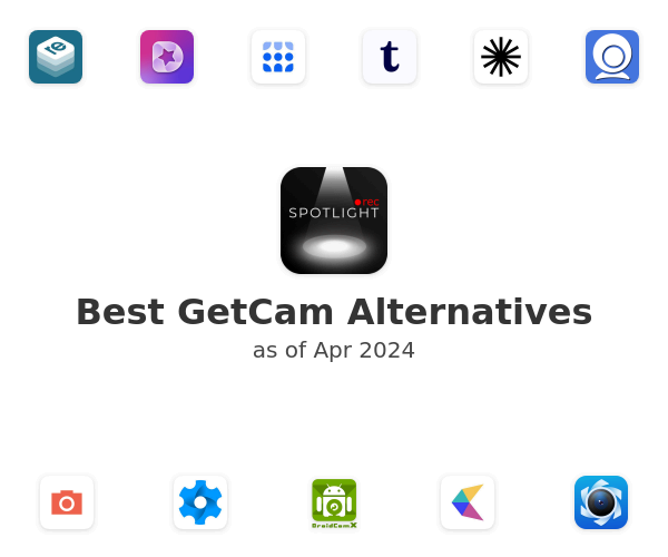Best GetCam Alternatives